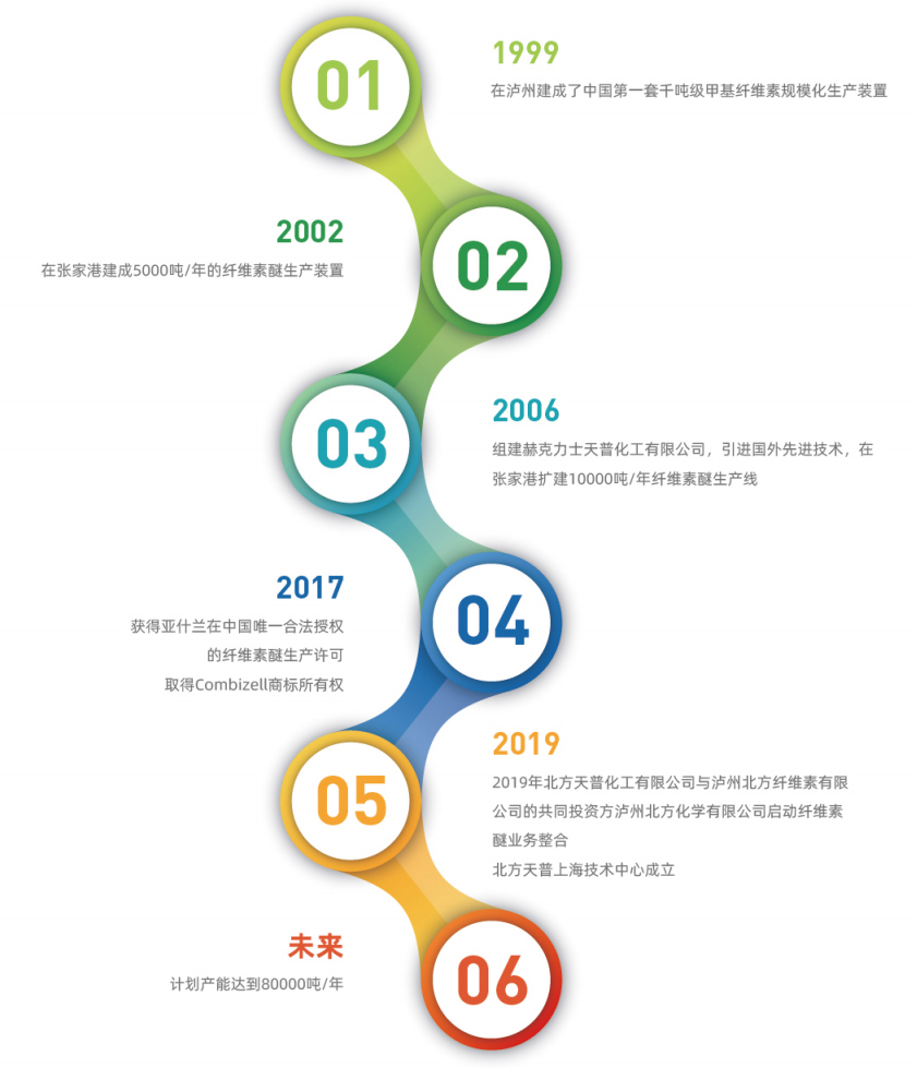 1639720958700408.jpg 未标题-2.jpg